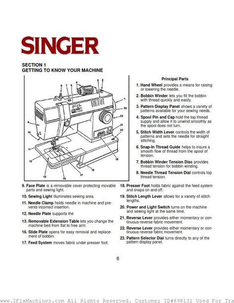 Singer Model 4562 Manual Free Ebook PDF